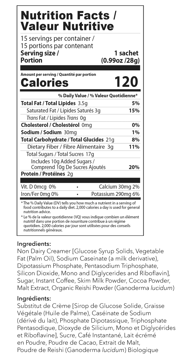 Cafe Mocha - Nutritional Facts